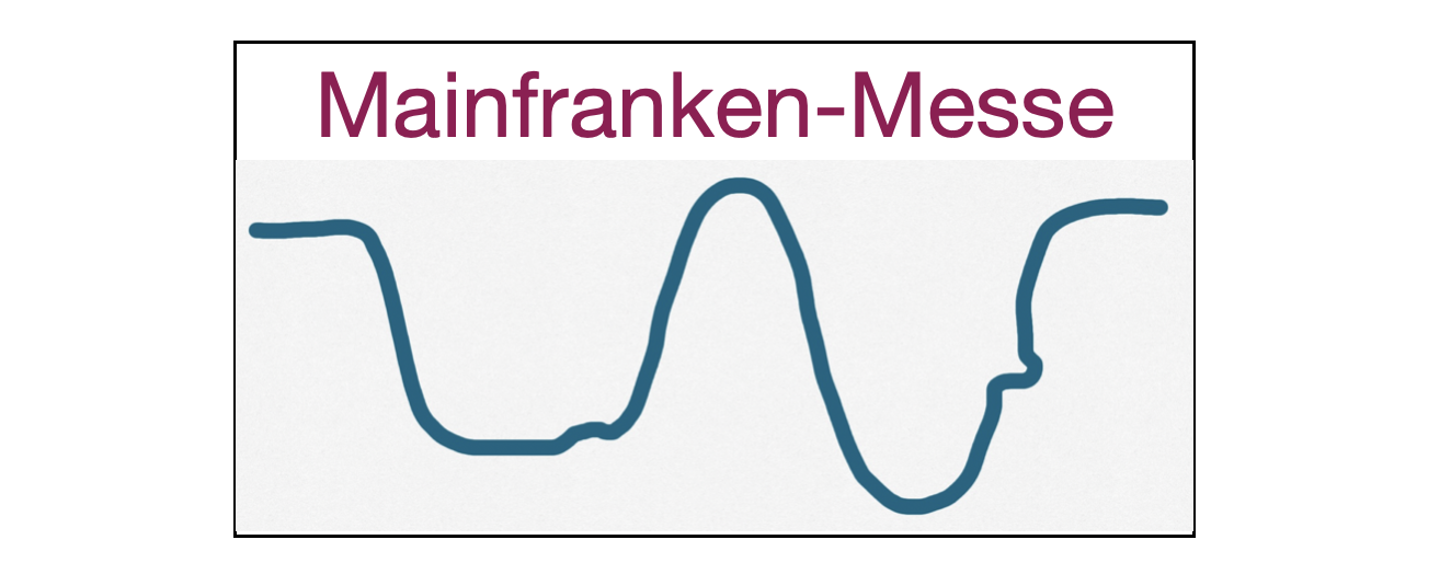 Mehr über den Artikel erfahren Besuch der Mainfranken-Messe